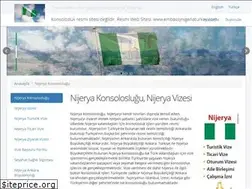 Sites similar to nijeryakonsoloslugu.com