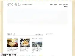 Sites similar to nijigurashi.com