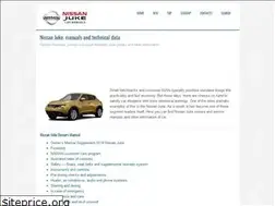 Sites similar to nijutech.com