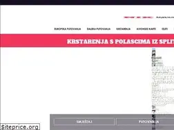Sites similar to nik.hr