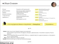 Sites similar to nikans.com