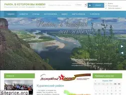Sites similar to nikava.ru