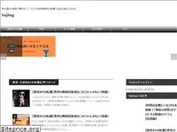 Sites similar to nikeniki.com