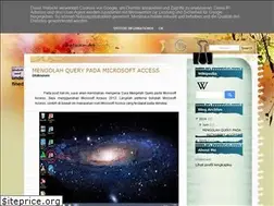 Sites similar to nikenindriana106.blogspot.com