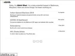 Sites similar to nikhilb.in