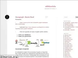 Sites similar to nikhilmachcha.wordpress.com
