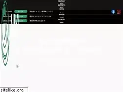 Sites similar to niki-s.jp