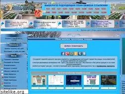 Sites similar to niki-surf.ru