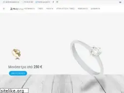 Sites similar to nikiasgold.com
