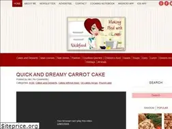 Sites similar to nikibfood.com