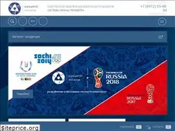 Sites similar to nikiret.ru