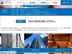 Sites similar to nikken-k.org