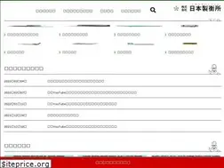 Sites similar to nikko-scale.co.jp