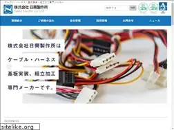 Sites similar to nikko-seisaku.co.jp