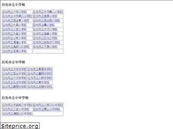 Sites similar to nikko.ed.jp