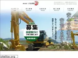 Sites similar to nikkousng.com