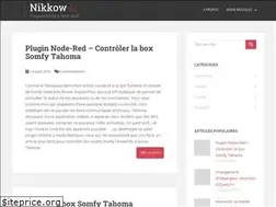 Sites similar to nikkow.eu