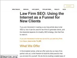Sites similar to nikkyrgios.org