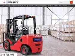 Sites similar to nikoalex.pl