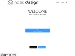 Sites similar to nikolaosnasis.com