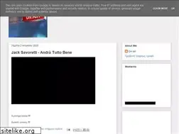 Sites similar to nikolaosthanasoulas.blogspot.com