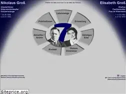 Sites similar to nikolaus-gross.com