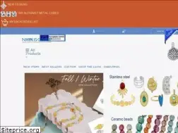 Sites similar to nikolisgroup.com