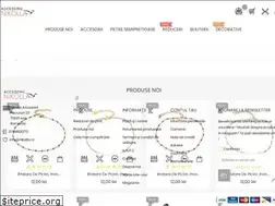 Sites similar to nikolla.ro