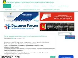 Sites similar to nikolskreg.ru