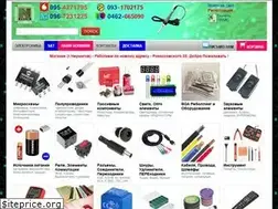 Sites similar to nikom.biz