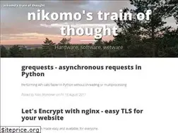 Sites similar to nikomo.fi
