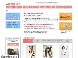 Sites similar to nikonavi.com