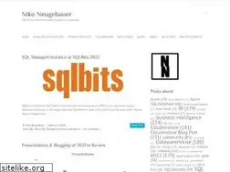 Sites similar to nikoport.com