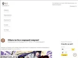 Sites similar to nikoraido.ru