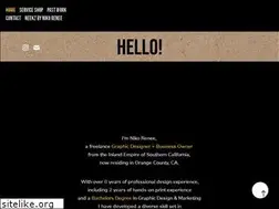 Sites similar to nikorenee.com