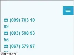 Sites similar to nikoss.com.ua