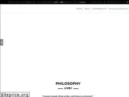 Sites similar to nikotrading.com