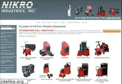 Sites similar to nikro.com