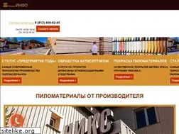 Sites similar to niks.spb.ru