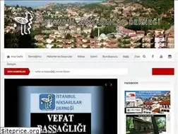 Sites similar to niksarder.com