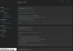 Sites similar to nikse.dk