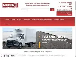 Sites similar to niksen.ru