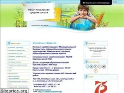 Sites similar to niksoch.ucoz.ru