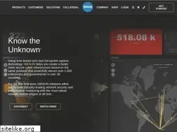 Sites similar to niksun.com