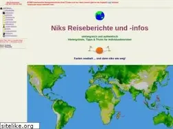 Sites similar to nikswieweg.com