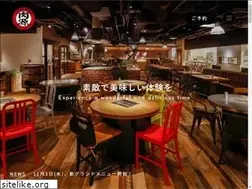 Sites similar to nikugen.jp