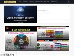 Sites similar to nikunjbhoraniya.com