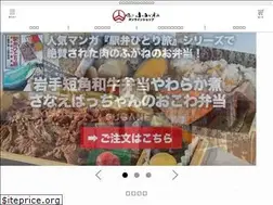 Sites similar to nikunofugane.com