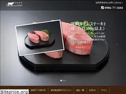 Sites similar to nikusen-itiba.com
