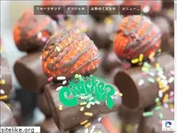 Sites similar to nikusoba.com